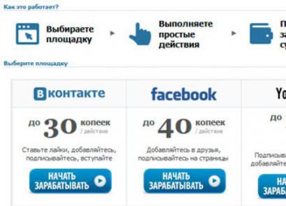 Кто такие боты и офферы ВКонтакте?