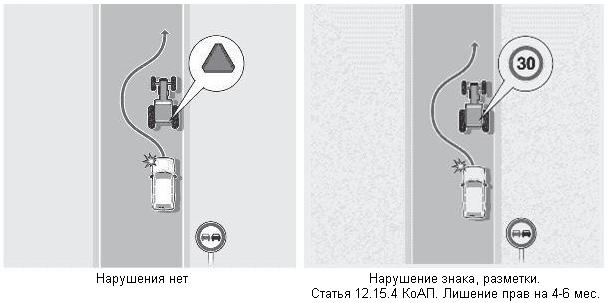 Обгон тихоходного транспортного средства через сплошную 2021 пдд